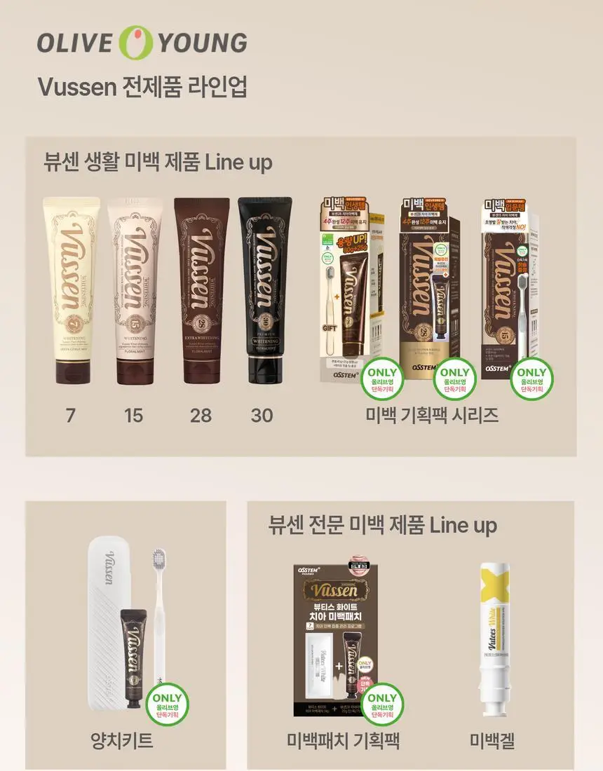[집중 미백케어] 뷰센28 치아미백제 80g 기획팩 (+미니 20g 증정)/단품 상세페이지 31